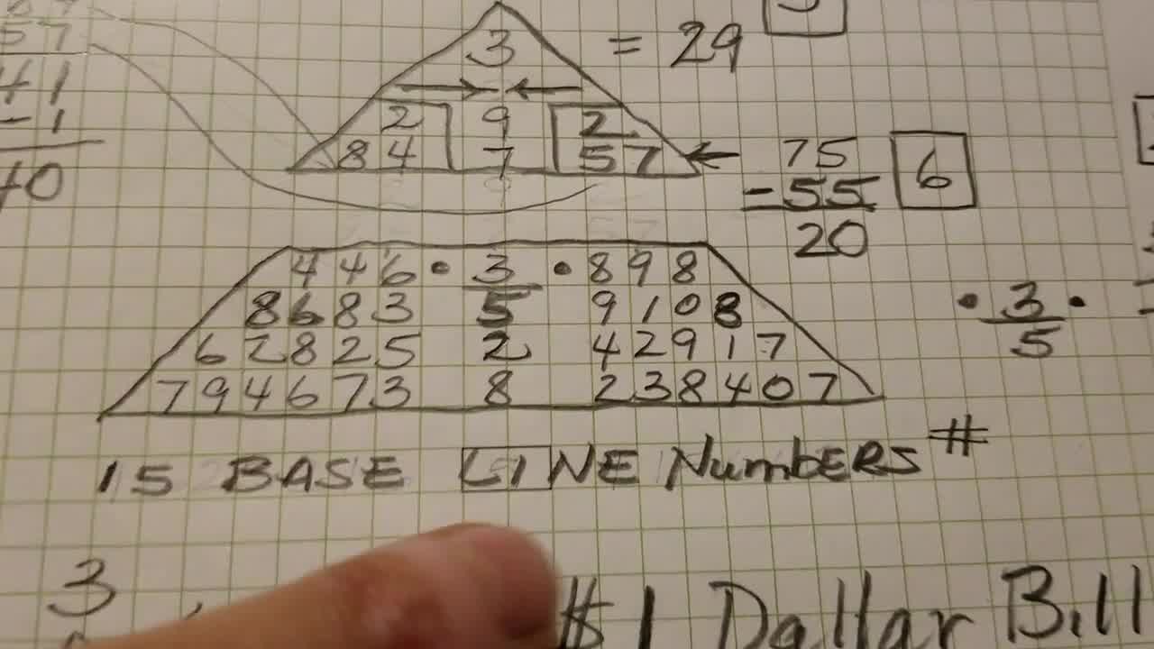 numerology video reading